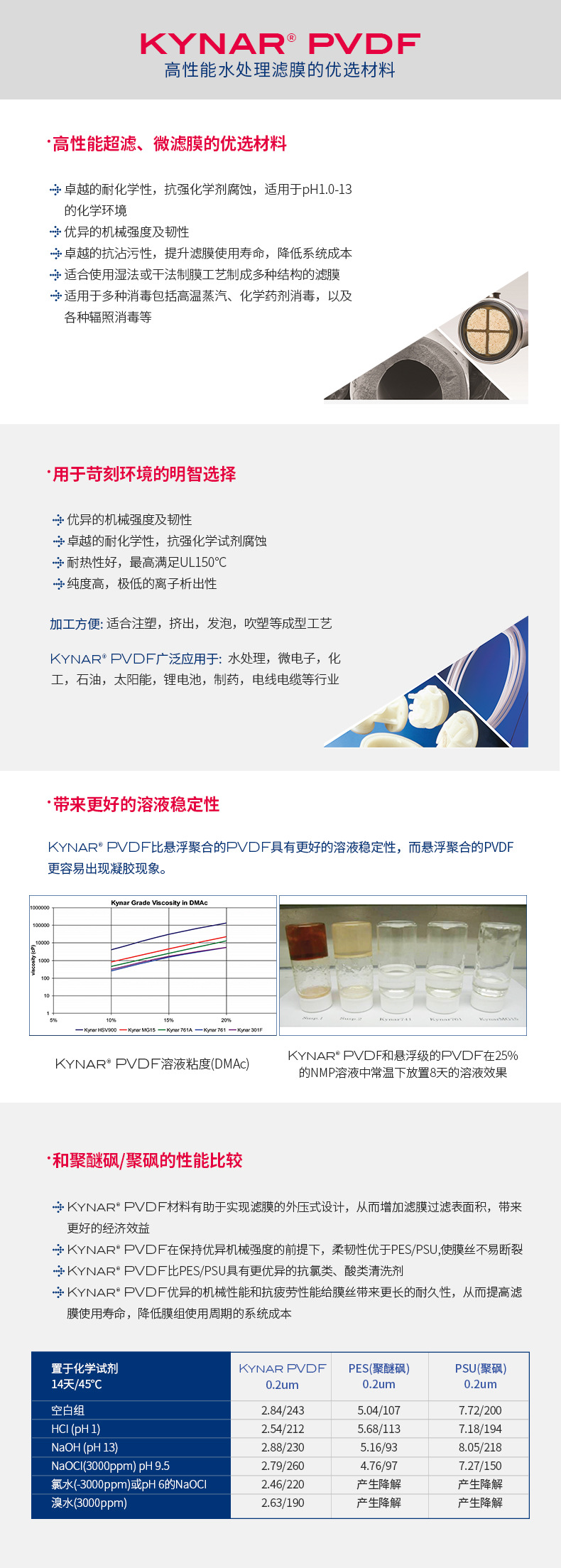 761-属性3.jpg